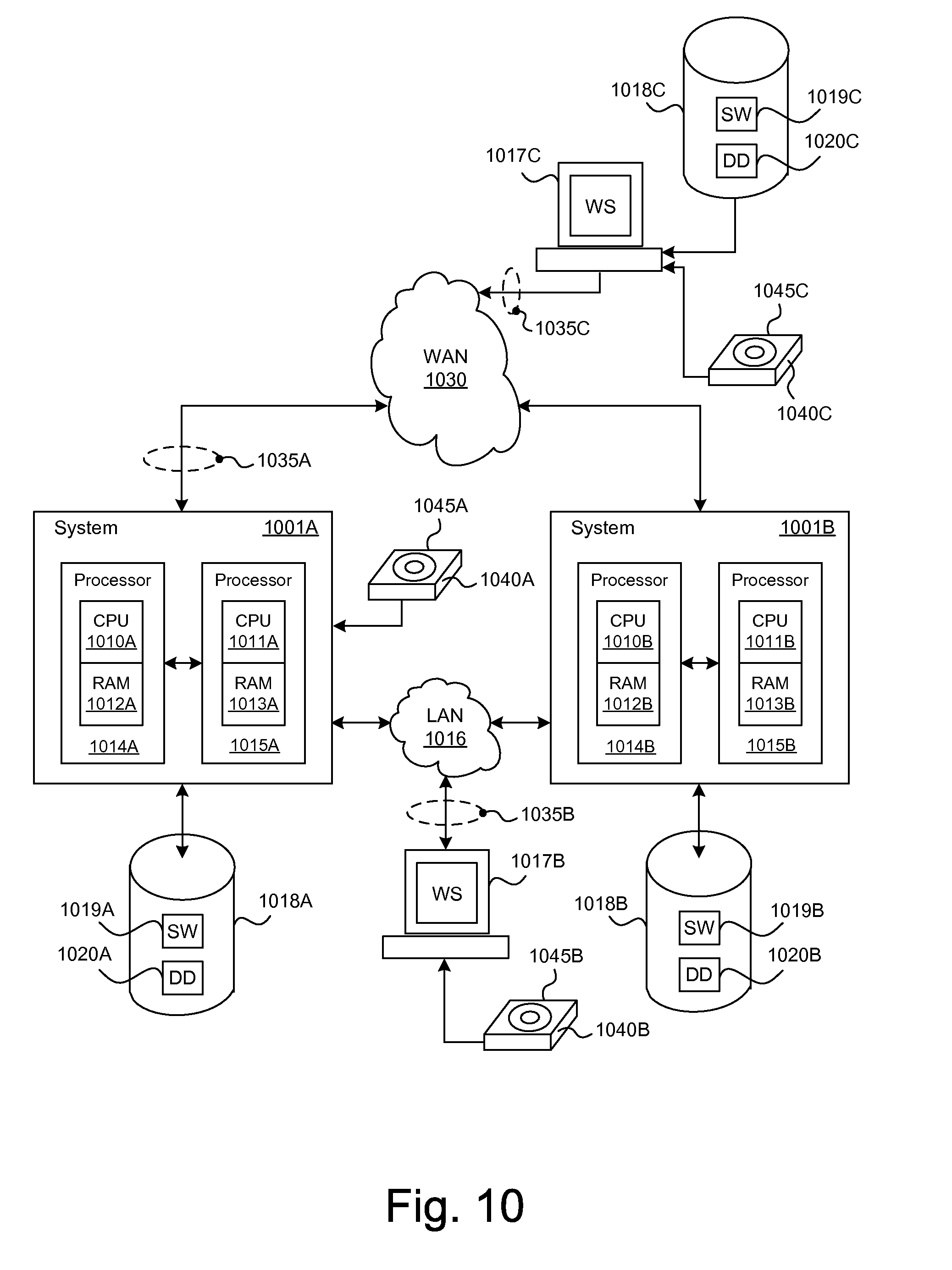 通用汽车与Vianode签署合成石墨供应协议