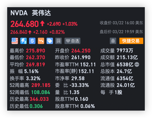 旗舰车芯片延期，英伟达的“王炸”让谁更焦虑？