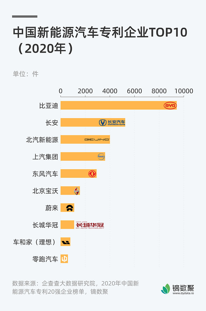 加拿大免除对部分汽车制造商的关税
