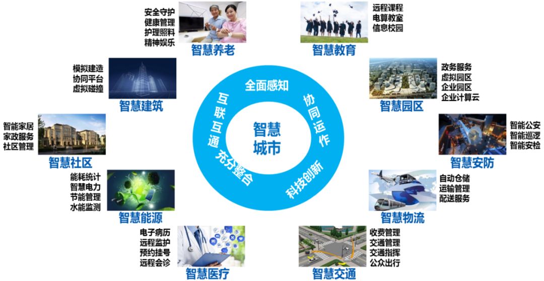 新汉推出nROK 7280-7AC5IP 为支持人工智能的交通应用提供支持