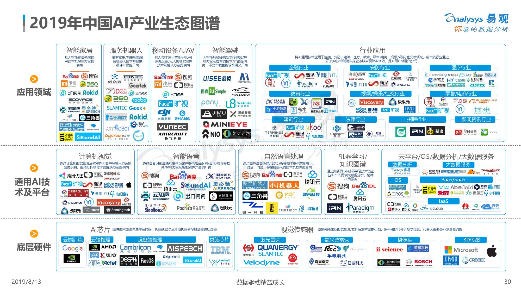 新汉推出nROK 7280-7AC5IP 为支持人工智能的交通应用提供支持