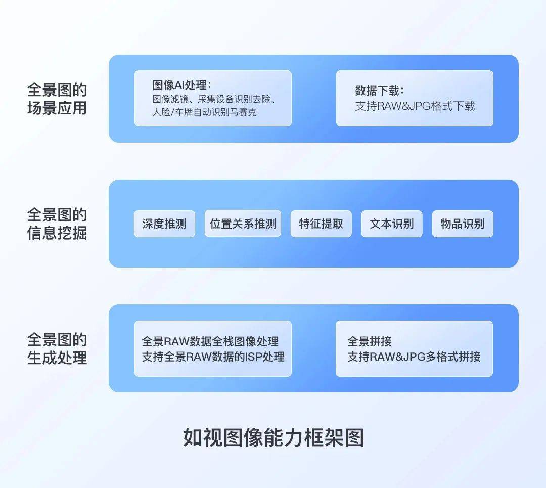 博世：合资、合作、建厂，继续“死磕”中国市场 | 2024年大事记