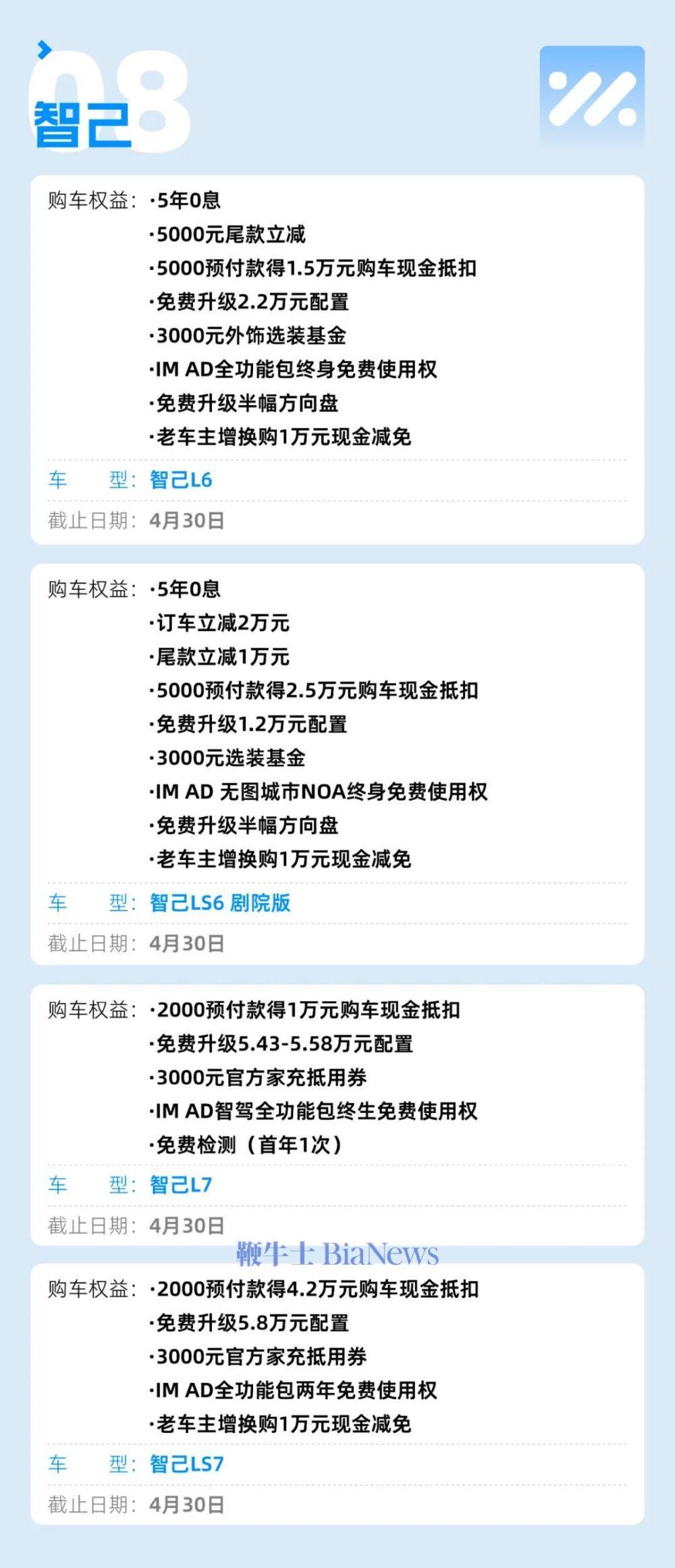 【国际快讯】多家车企冻结美国市场车价至5月;欧洲3月汽车销量同比增长2.8%;特斯拉Q1在加州的注册量同比下滑15%