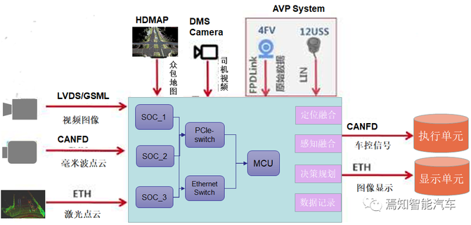 Eddicy推出适用于下一代电动汽车的高性能C803接触器