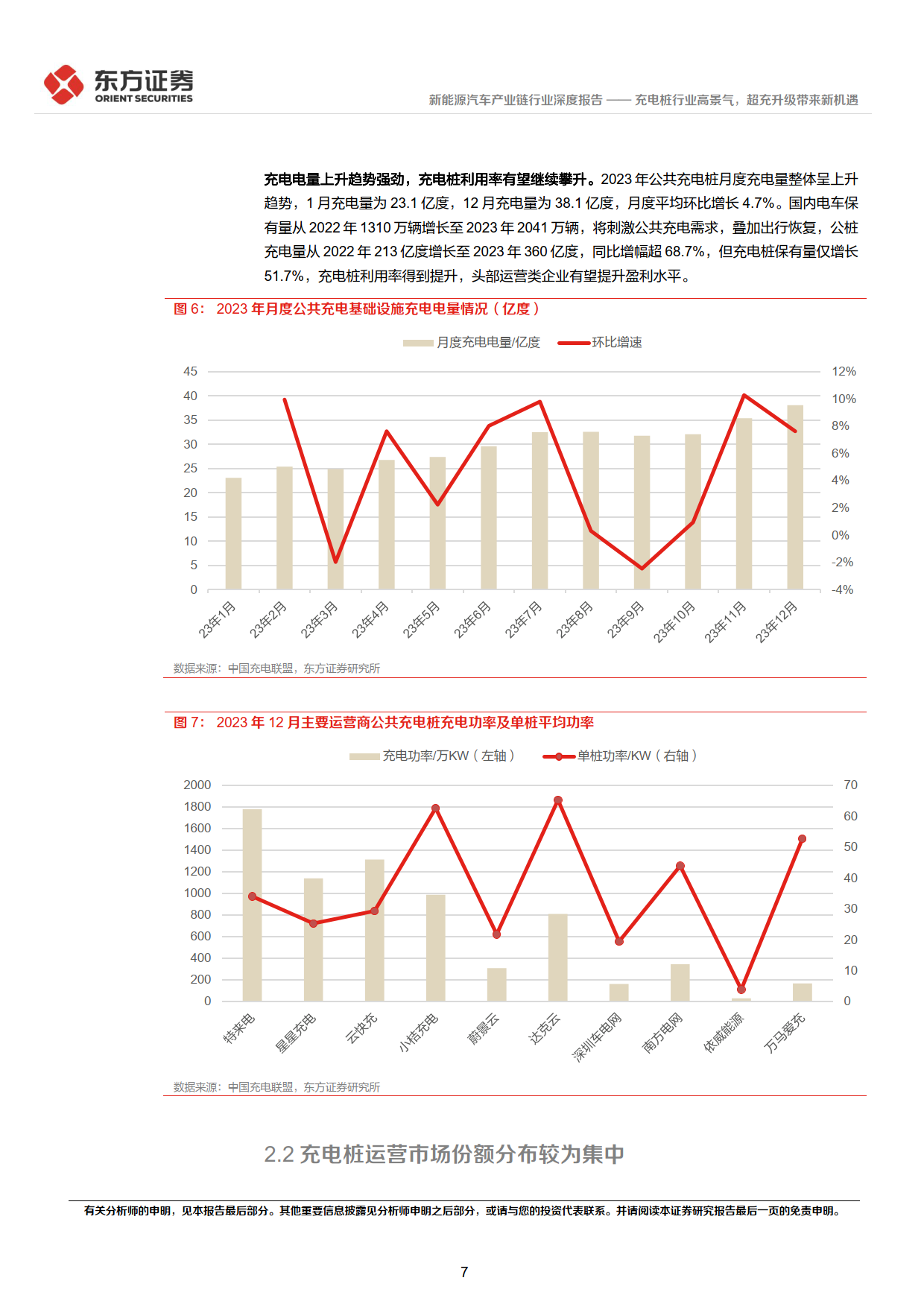 344亿!60%项目超10亿!2月电池新能源产业链投资扩产大盘点