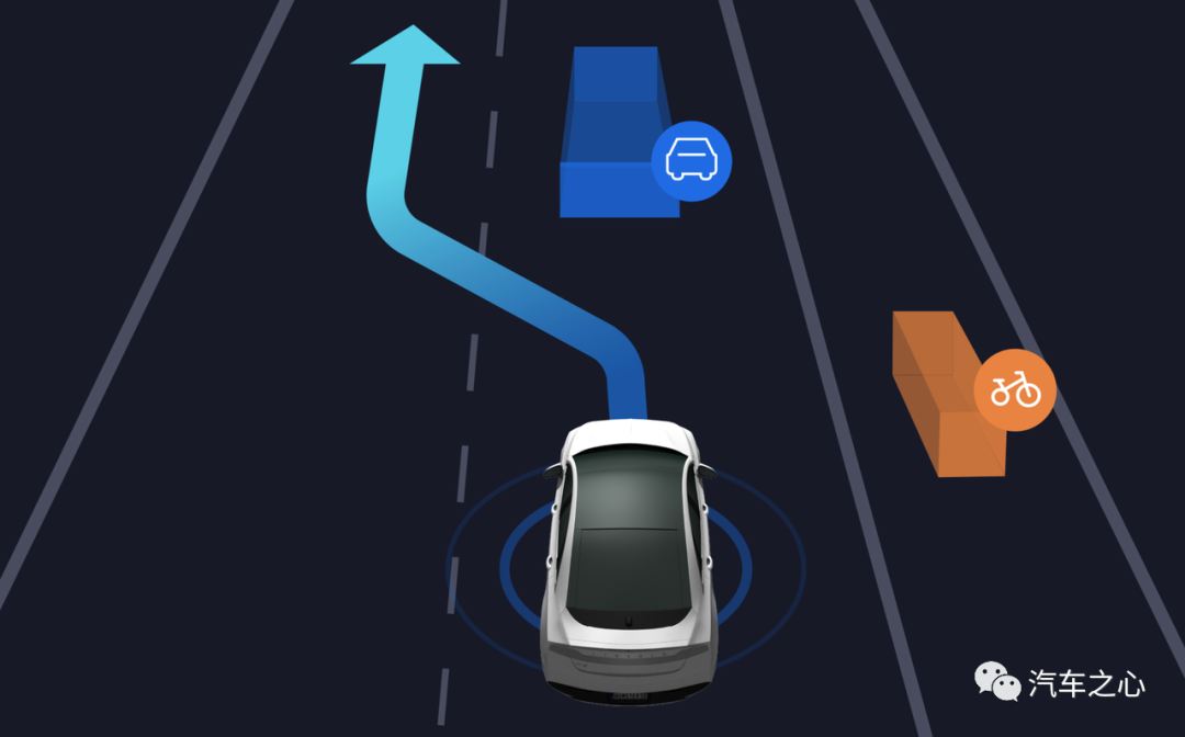 上汽通用汽车别克品牌与Momenta达成战略合作 智能化转型进入新赛程