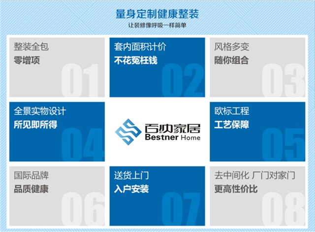 所有人都需要“一口价”丨袪魅时刻