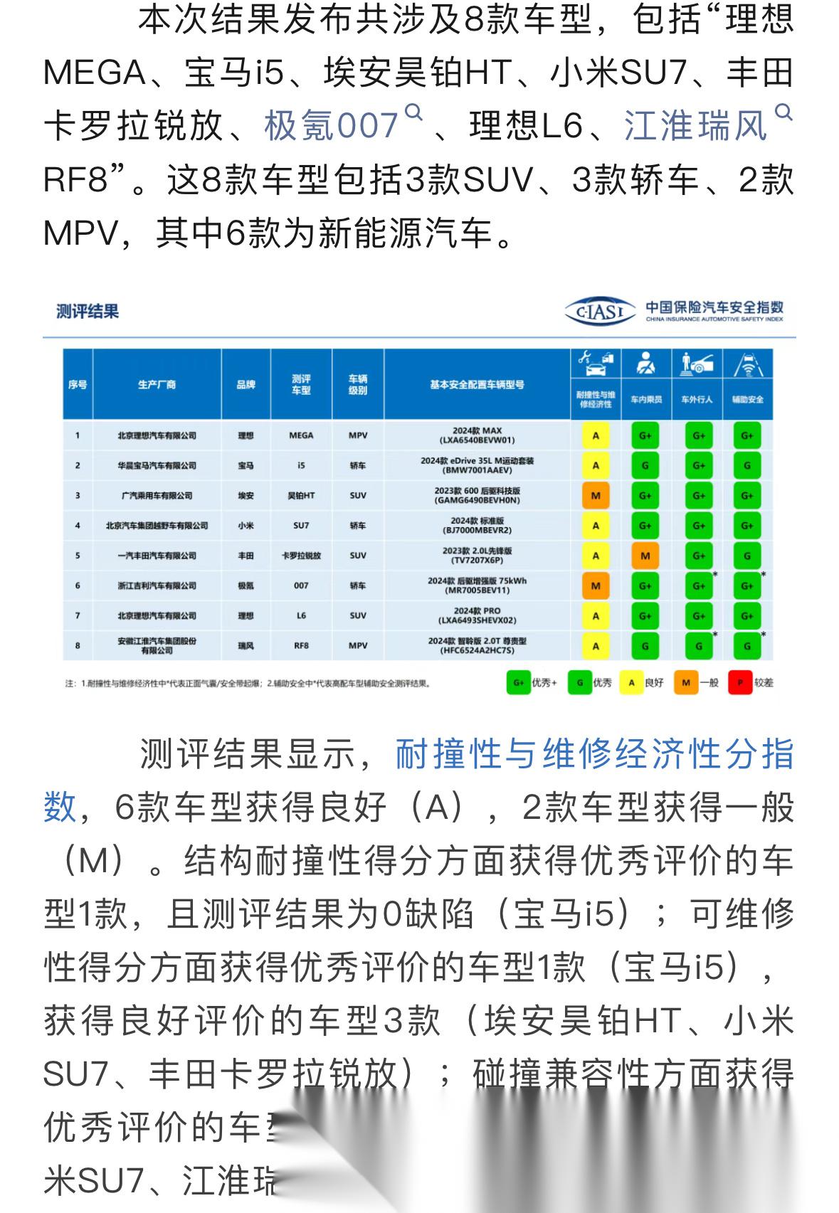 中国汽车能效开发与检测认证联盟发布首批纯电动乘用车能效分级测评结果