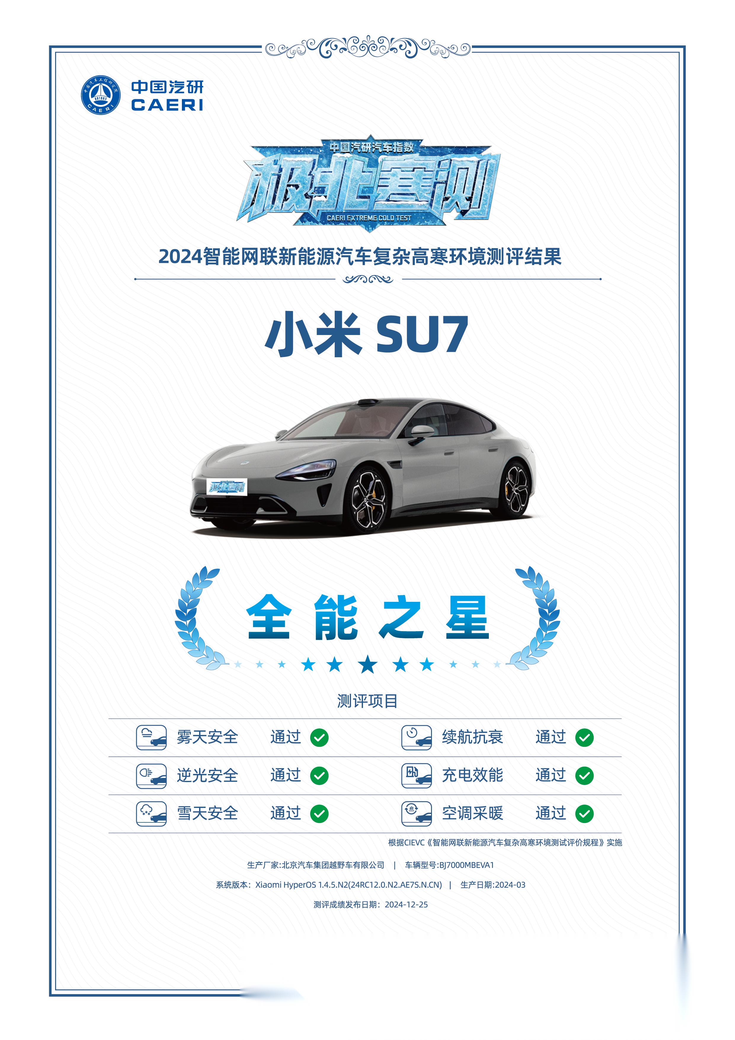 中国汽车能效开发与检测认证联盟发布首批纯电动乘用车能效分级测评结果