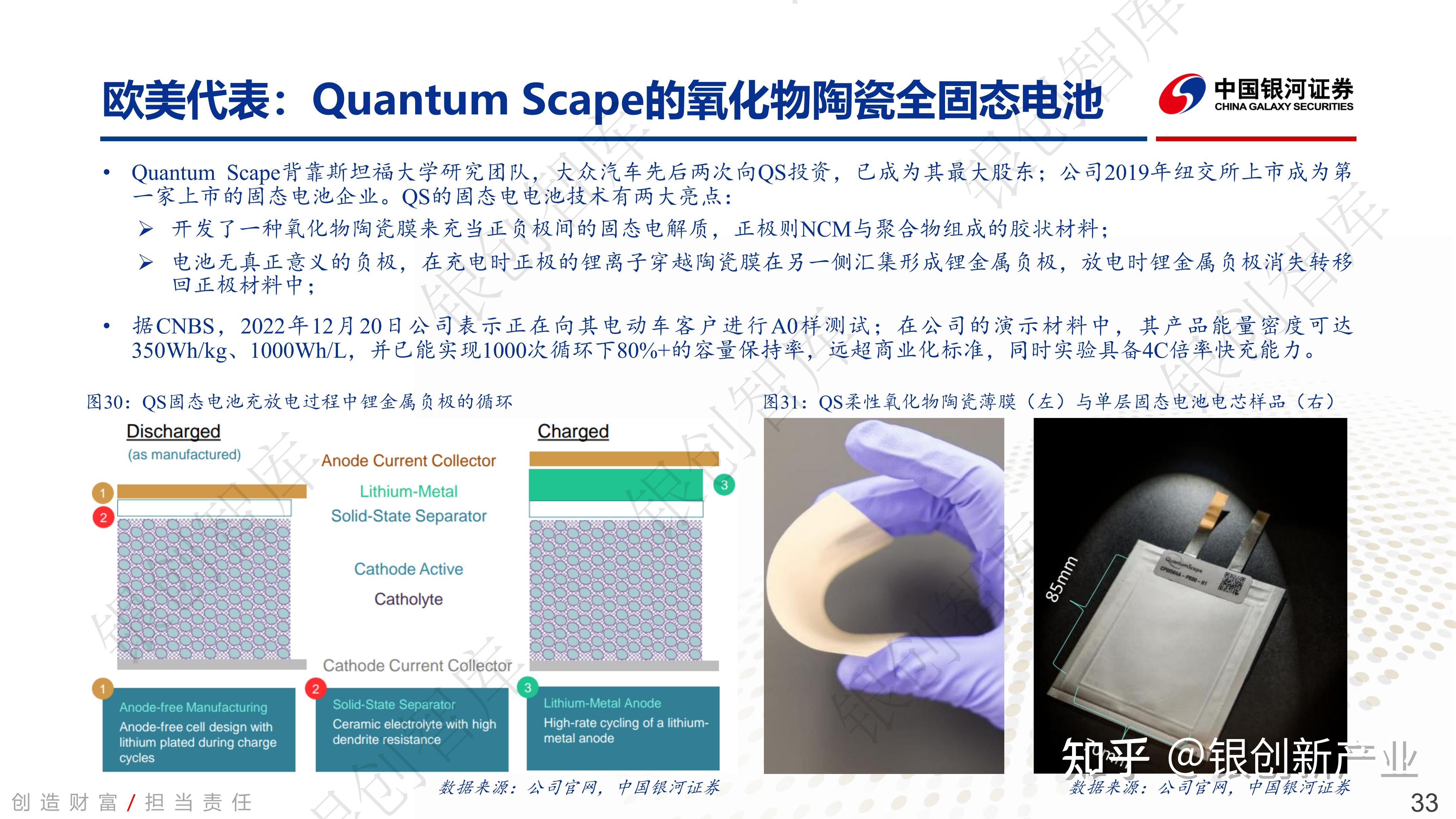 万亿市场！破局突围！固态电池量产之路的构建与挑战