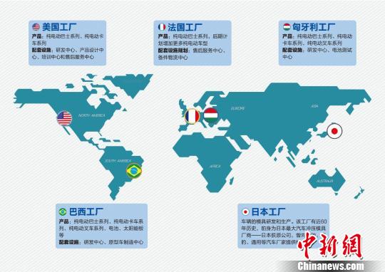 字特智能:出海欧洲——如何攻克老牌汽车强国市场