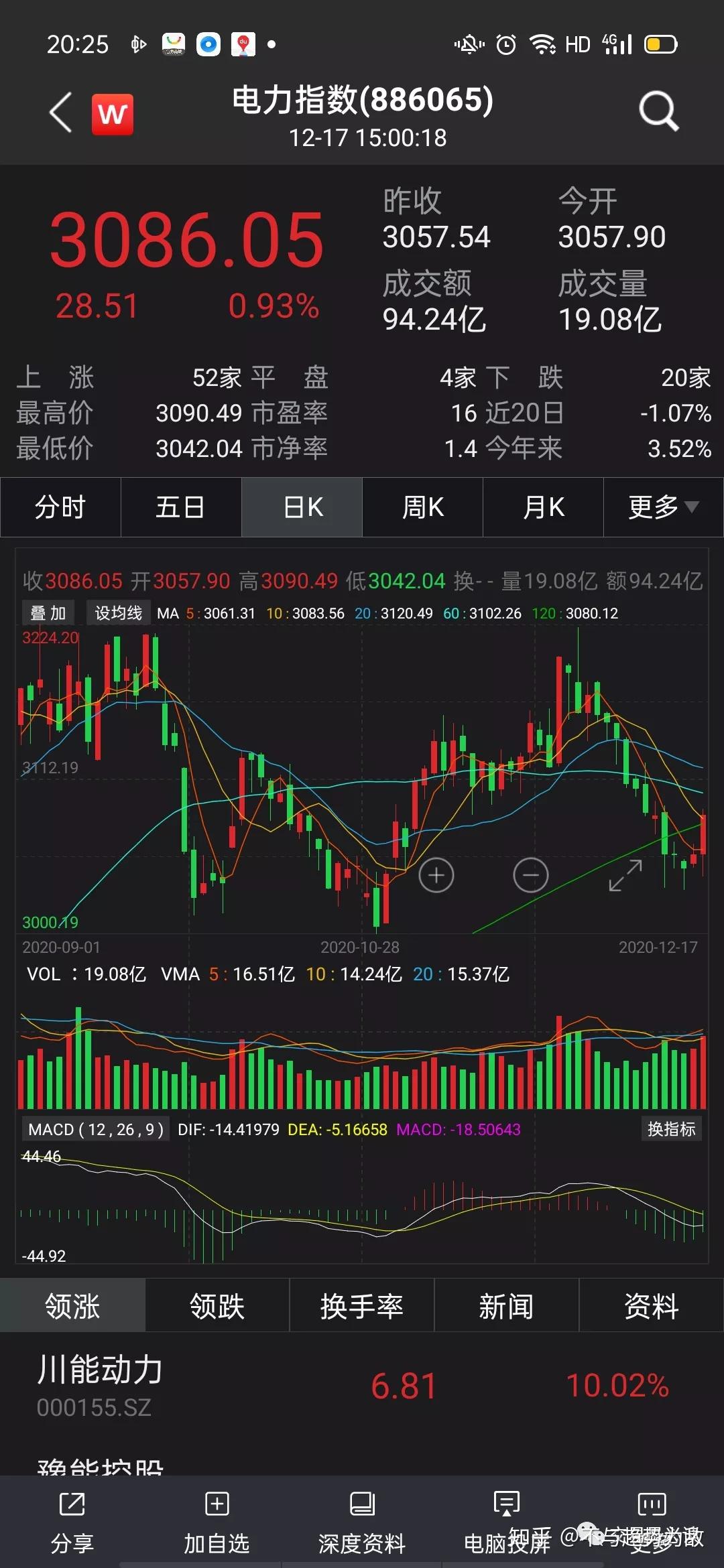 现代对美国经销商释放涨价信号