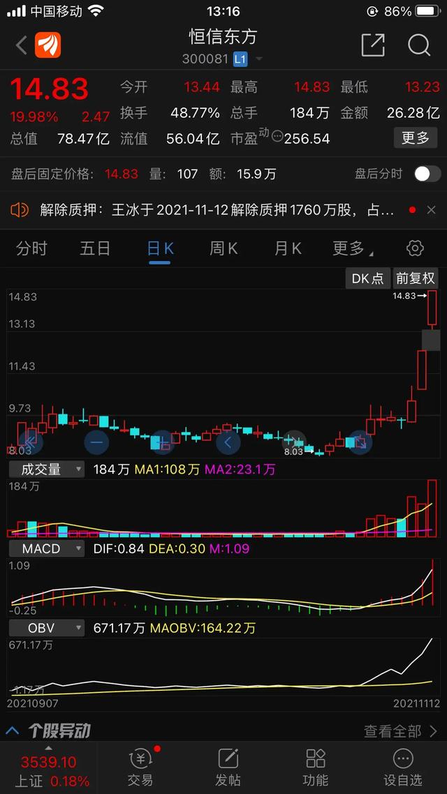 现代对美国经销商释放涨价信号