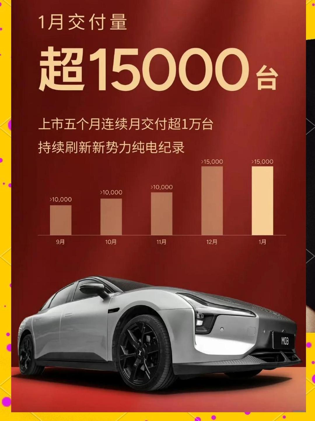 零跑汽车4月交付达41039台，同比增长超173%