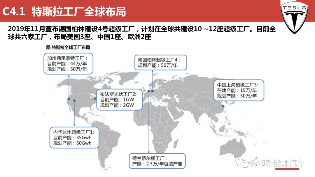 远景动力英国桑德兰超级工厂获10亿英镑融资
