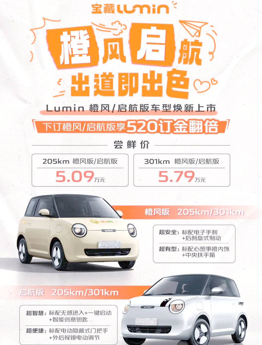 长安Lumin新增车型上市 售价4.89-5.59万元