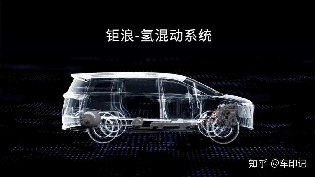 广汽集团重构“大研发体系”