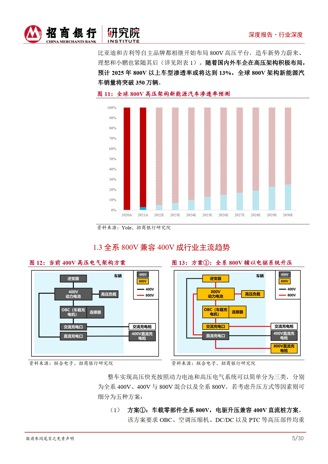 铝导体应用加速，新能源汽车高压互连系统的未来已来