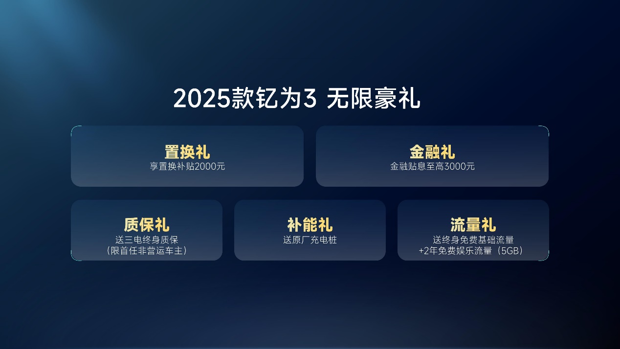 趣改生活节迎来钇为3全球上市，打造超质感潮美纯电车