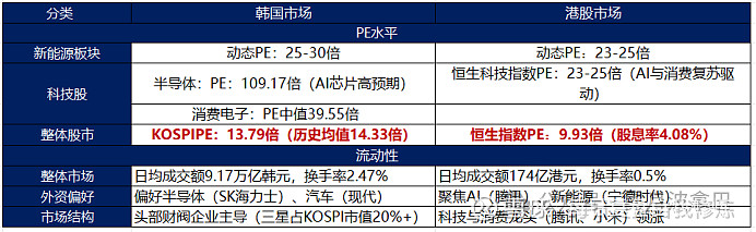 宁德时代港股上市,总市值达1.34万亿港元