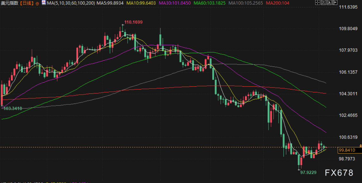 特朗普发起关键矿物调查以权衡新关税