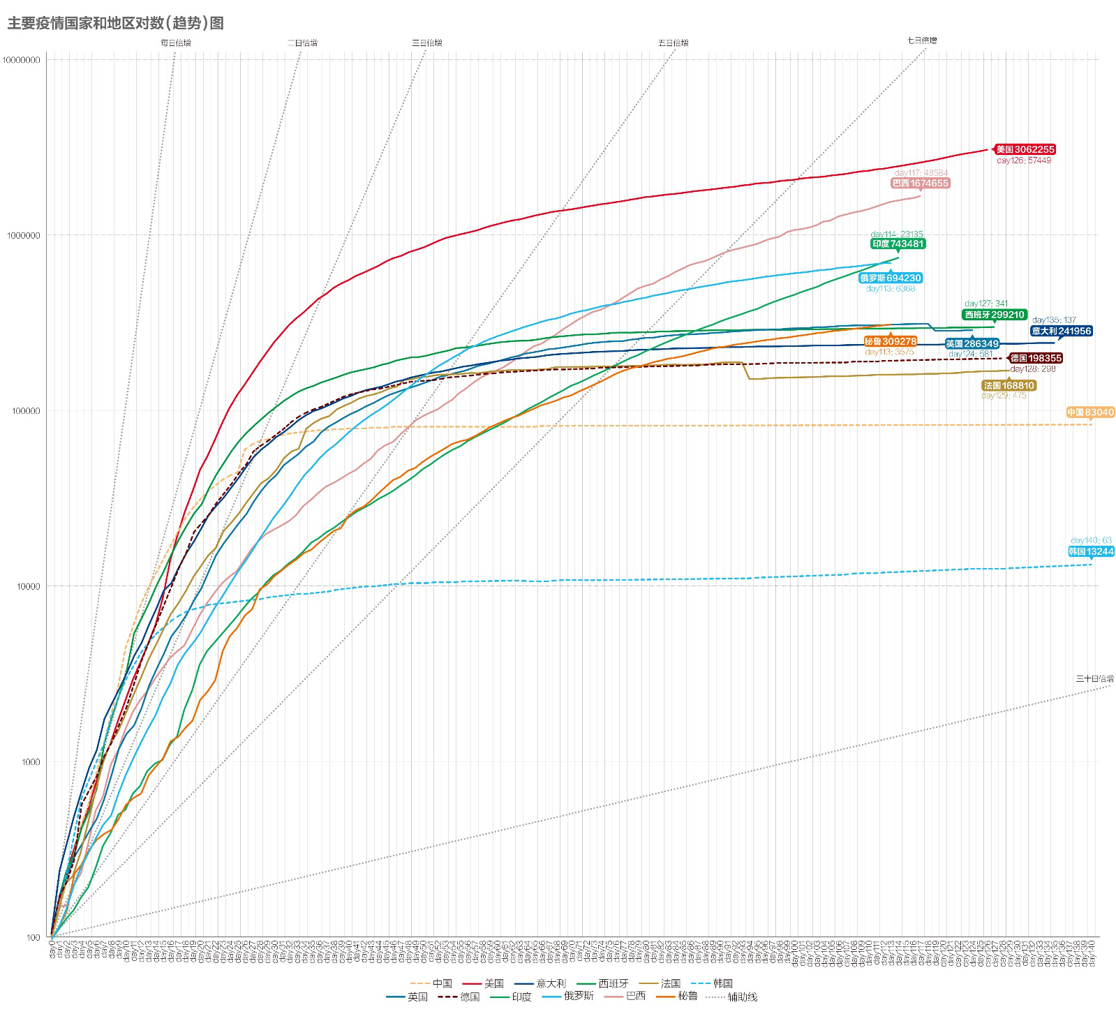特朗普关税或使日本车企损失190亿美元