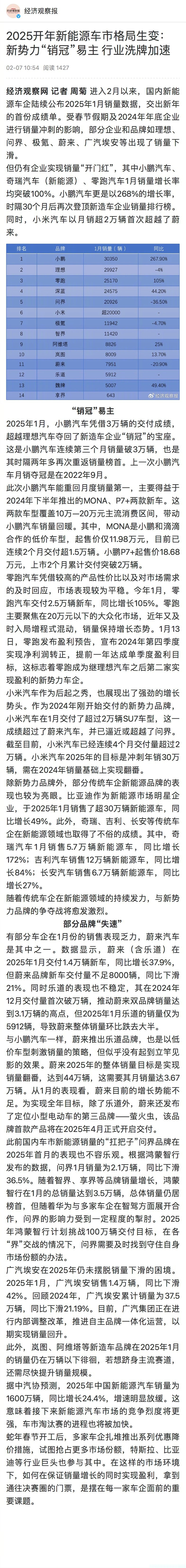 新公司落地江苏，外资持股69.8%，高合汽车要复活了？