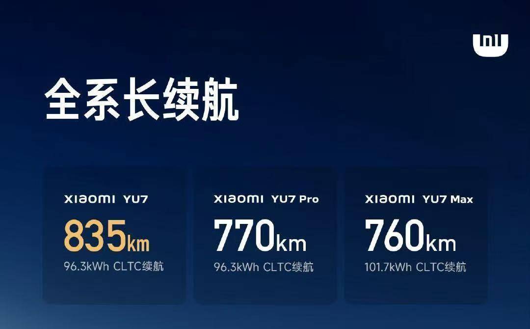 小智一周要闻｜小米YU7全系标配激光雷达；全球首个《人形机器人智能化分级》团标发布