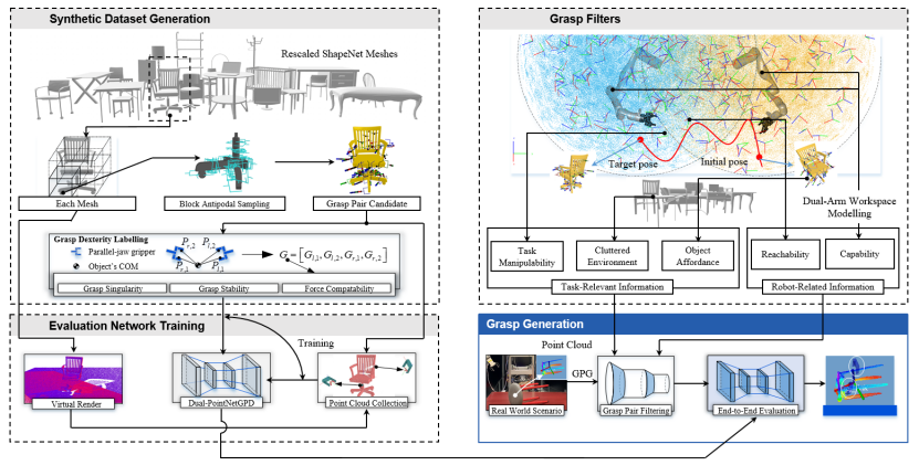舍弗勒布局人形机器人领域 旨在提升汽车工厂生产效率