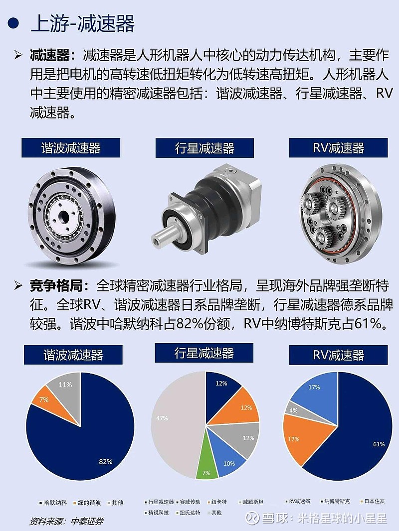 舍弗勒布局人形机器人领域 旨在提升汽车工厂生产效率