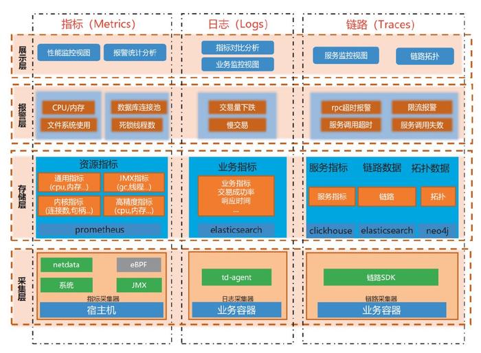 从数据到车轮，大卓智能端到端重新定义 “老司机”