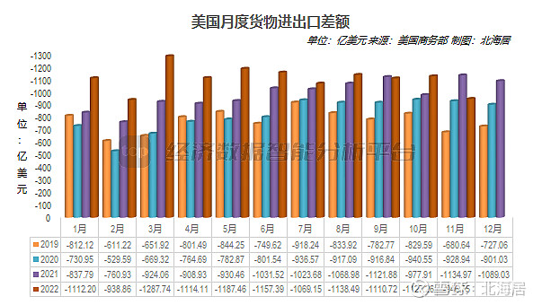 美国5月轻型车销量预计将同比持平