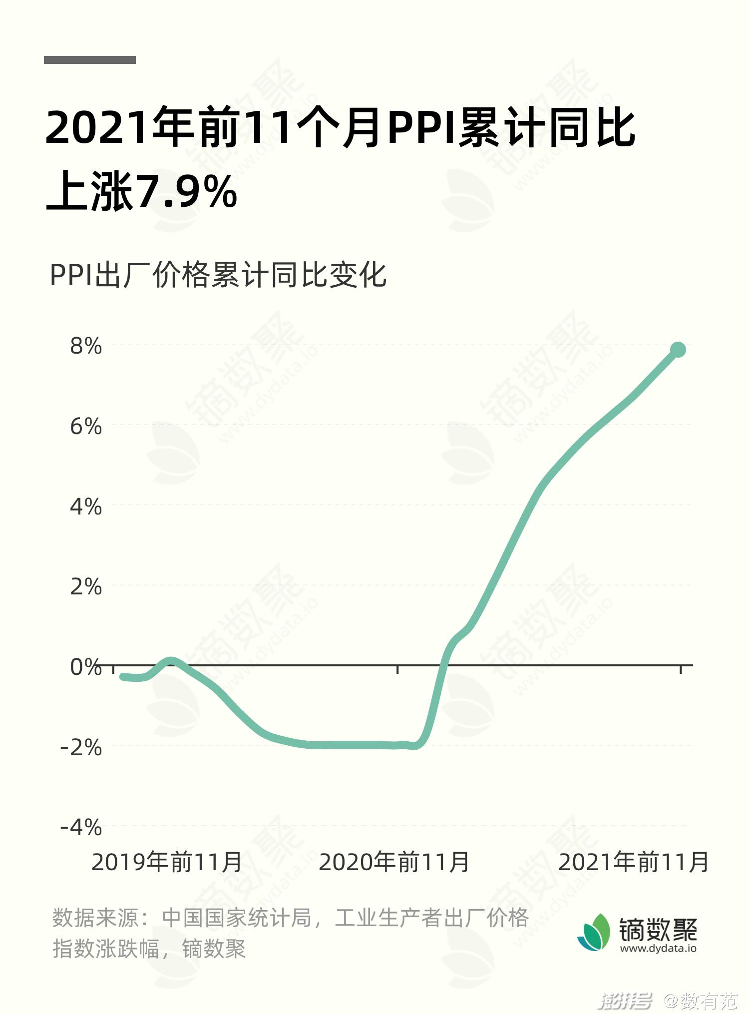 美国5月轻型车销量预计将同比持平