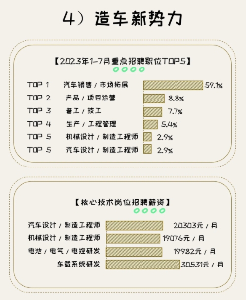 自主人才，不仅“滋养”新势力