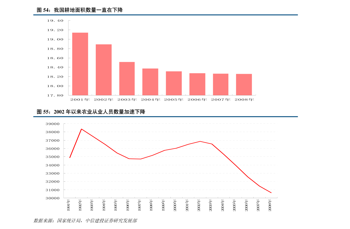 盖世周报 | 奇瑞整合业务成立智能化中心；Motherson拟收购马瑞利