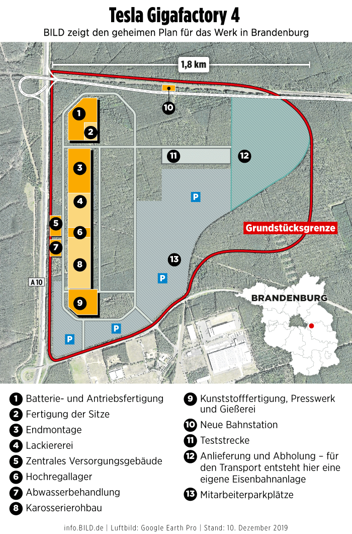 特斯拉内华达州Semi卡车工厂将于2025年底前投产