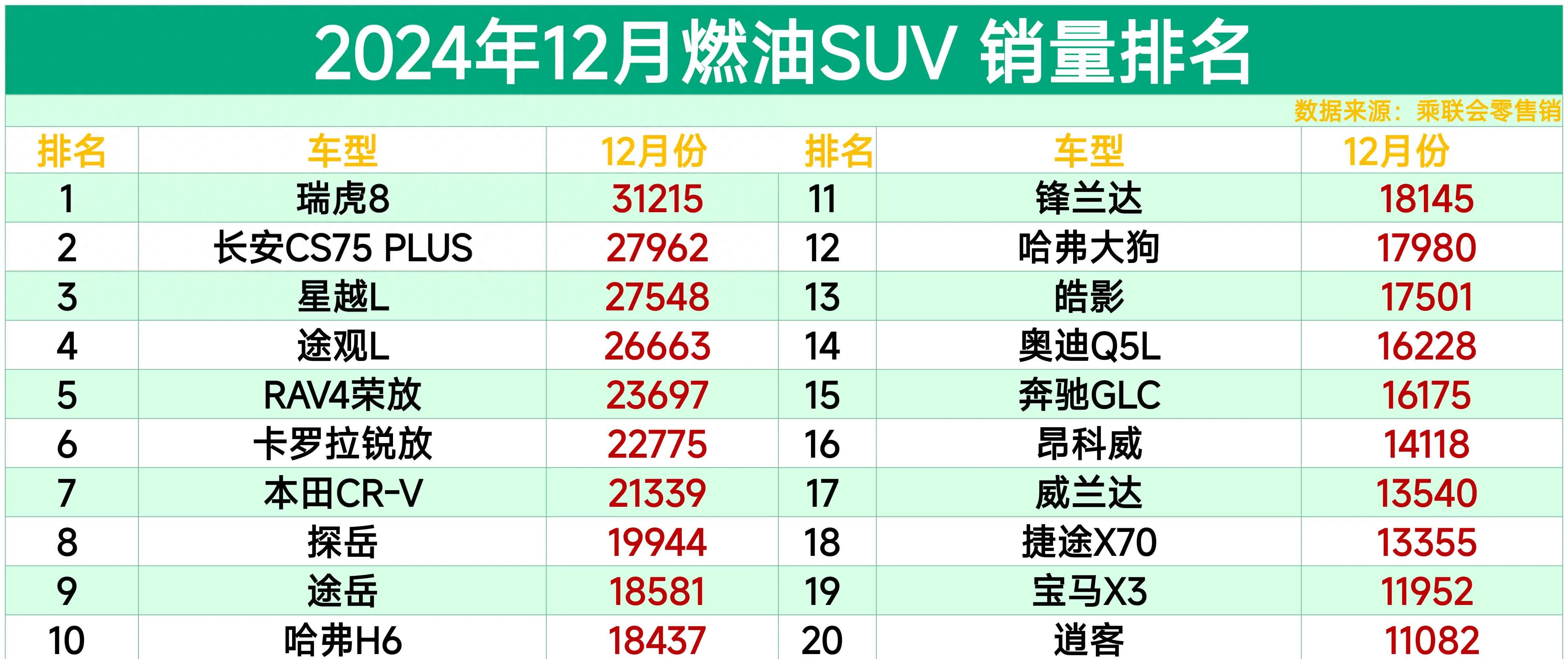 2025年4月国内汽车投诉排行及分析报告
