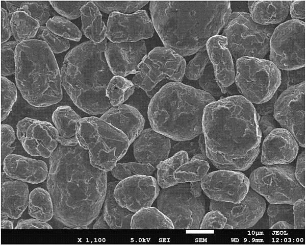 Lucid与Graphite One签署新石墨供应协议，以强化美国供应链布局