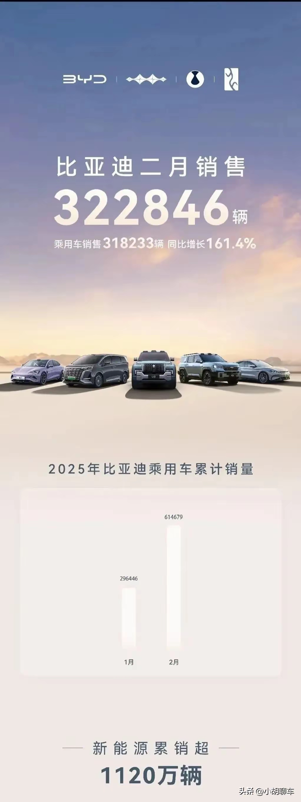 比亚迪与神州租车达成战略合作