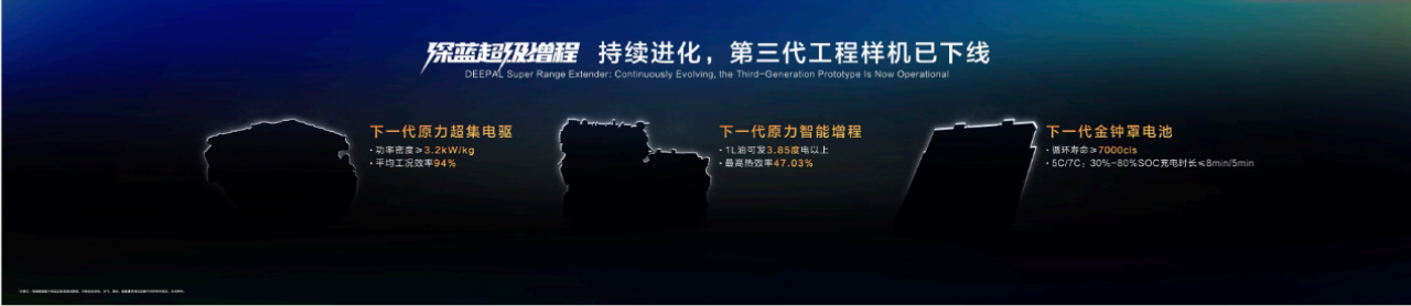 Seeds丨宏景智驾获老股东持续支持