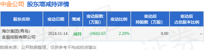 机构股东服务公司ISS支持丰田董事长连任