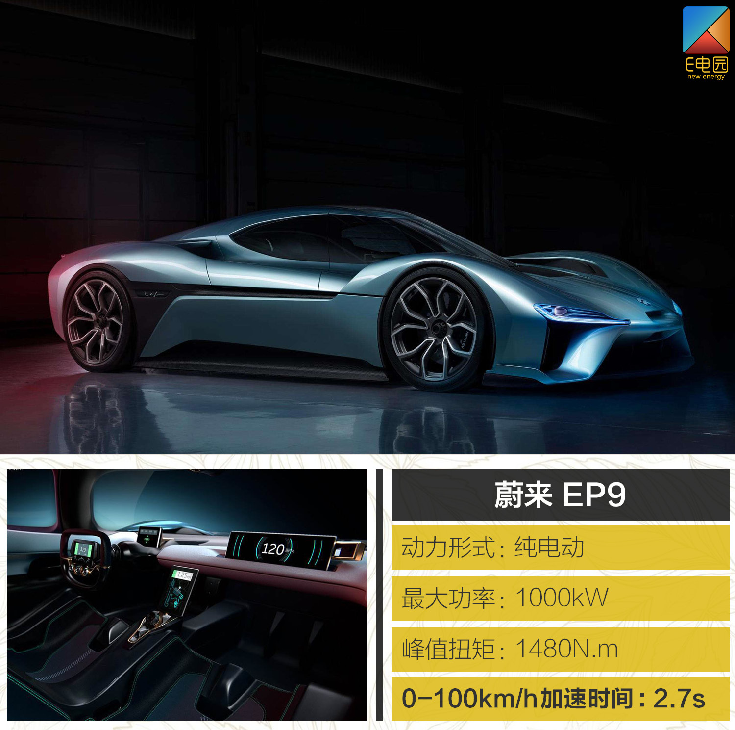 【盖世快讯】问界M9累计交付破20万台；传蔚来要给迈凯伦造电池