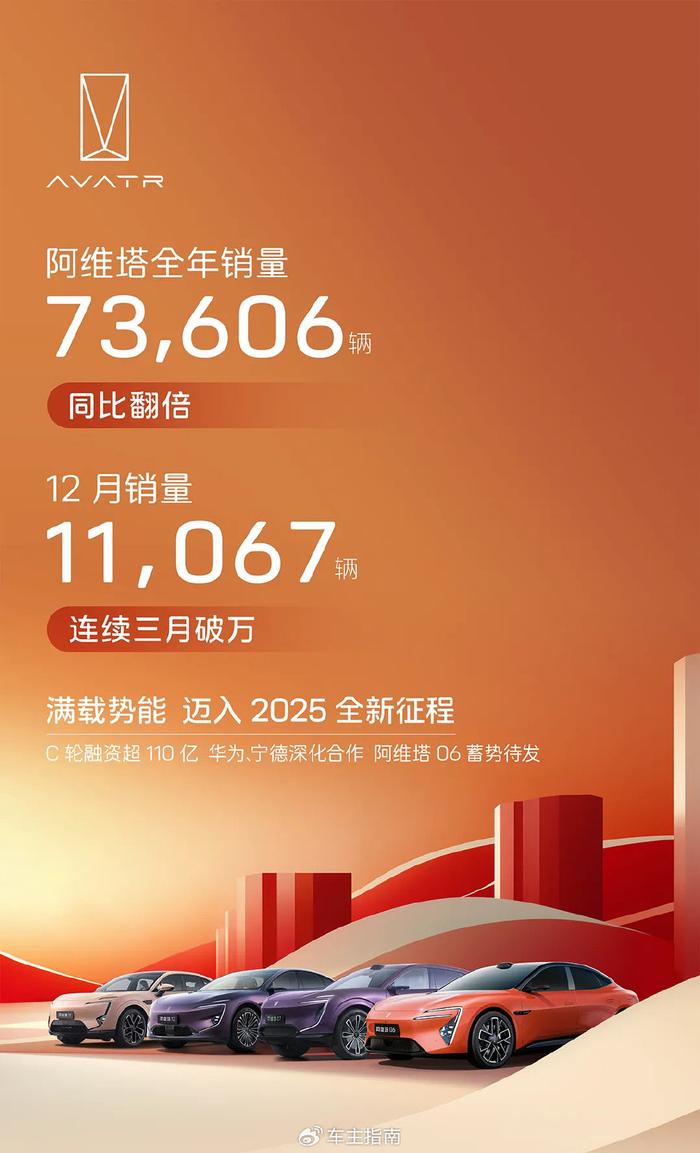 特斯拉中国产电动汽车4月销量同比下滑6%