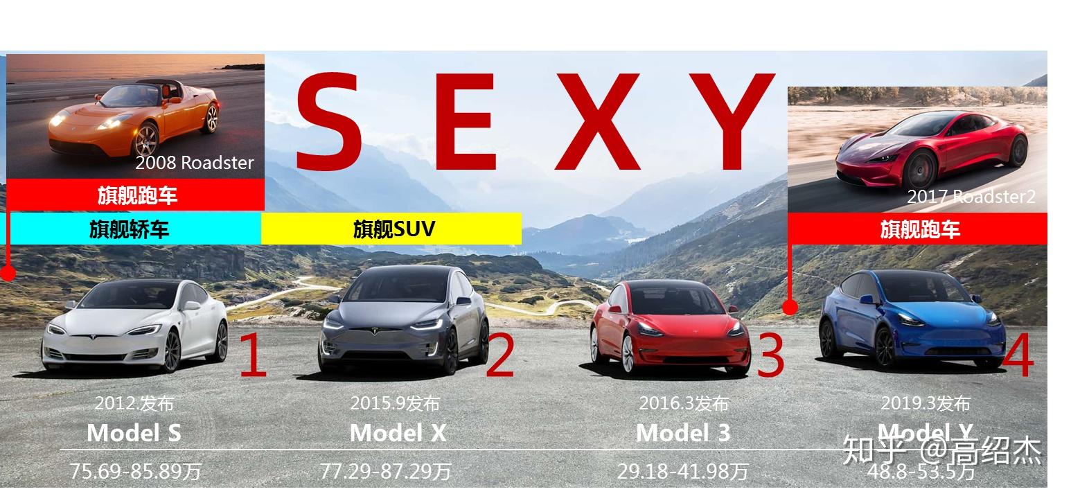 汽车被动安全市场持续增长，头部玩家新项目“爆发”