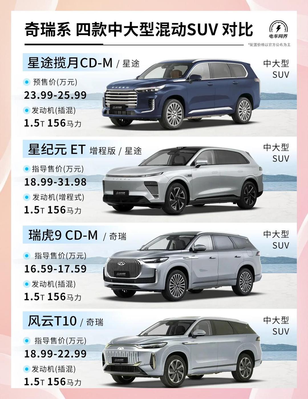 最高续航405km 奇瑞多米将于6月10日上市