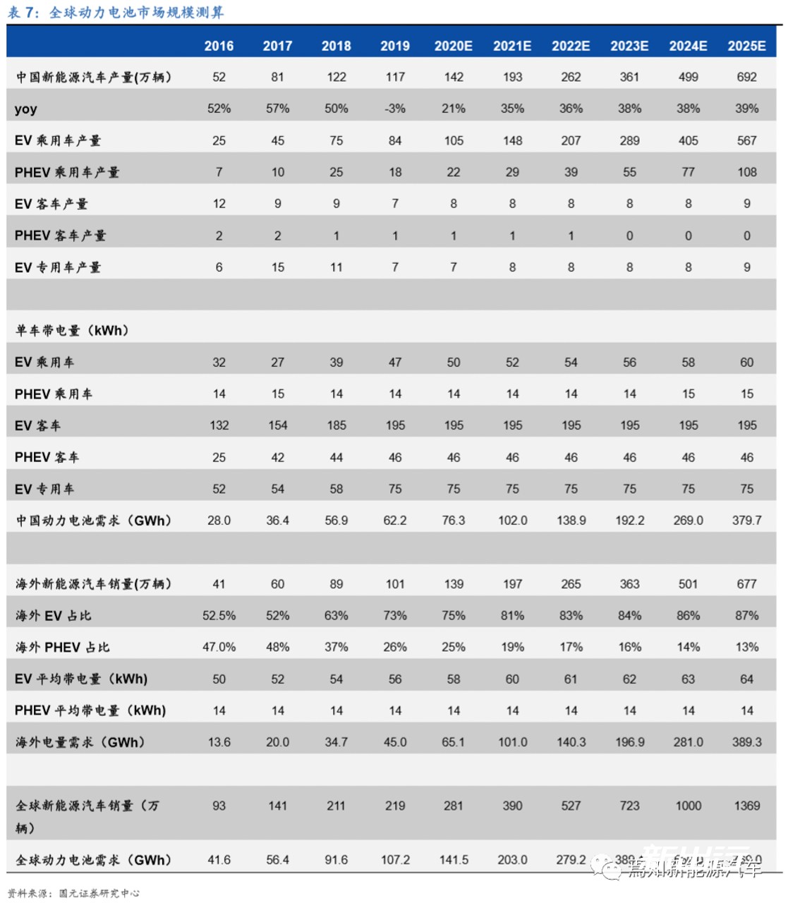 中创新航因诋毁宁德时代被执行222万
