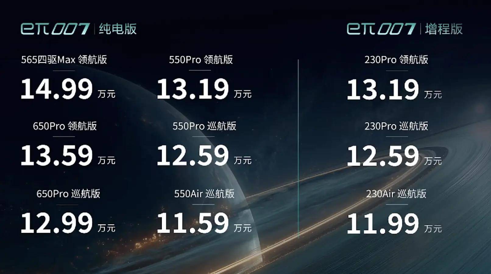 链聚变 · 破局者领航 | 2025第七届金辑奖 中国汽车新供应链百强申报启动