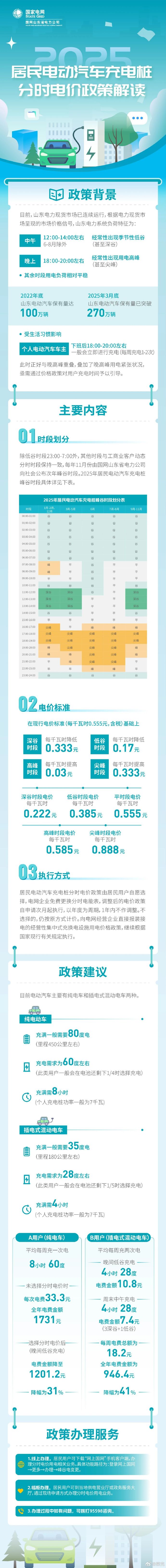 Ionity将推出600千瓦电动汽车超充桩