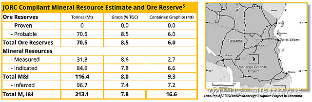 VinFast拟在进军印度前寻求2亿美元贷款