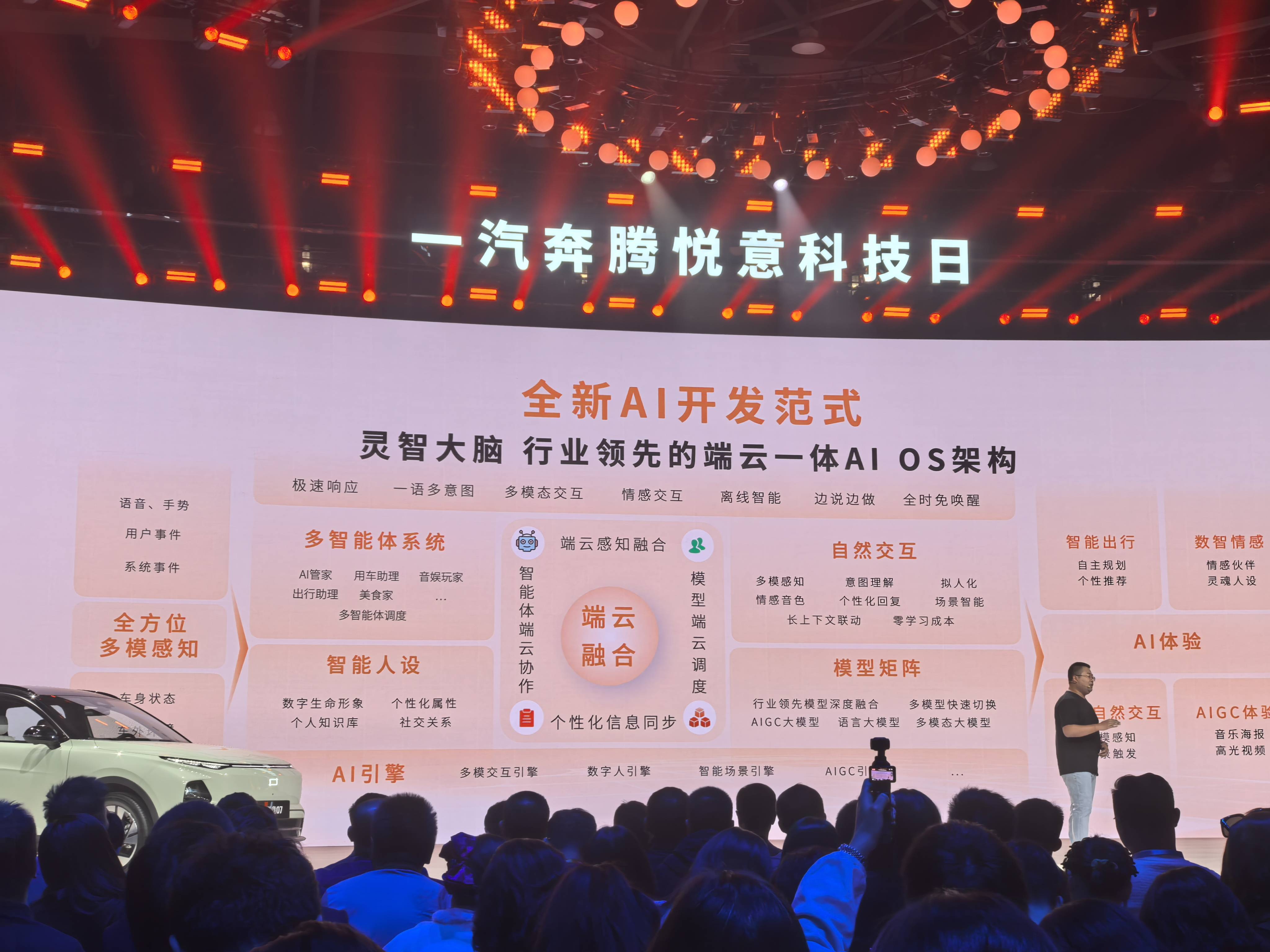 增资“补血”,一汽奔腾打响新能源突围战